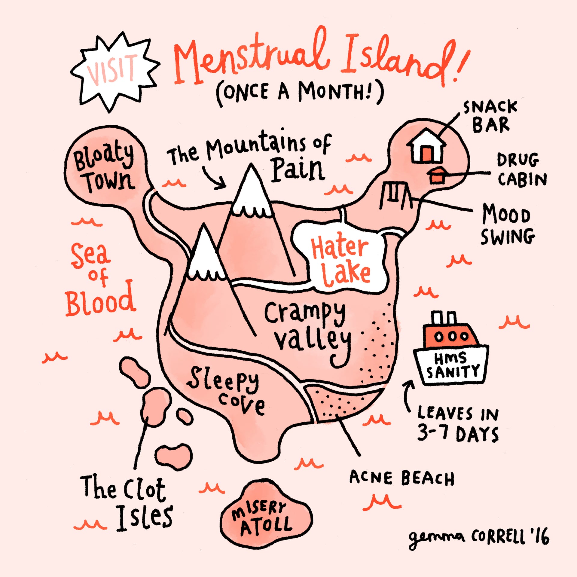 Menstrual Island