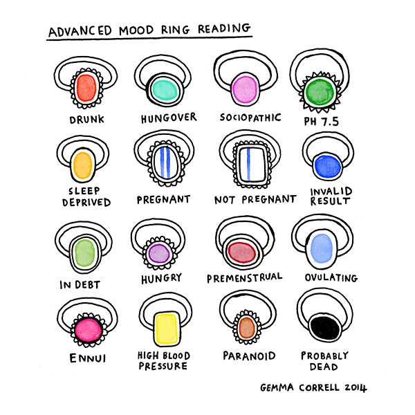 Key Mood Ring Color Guide This TOTALLY RAD Disney Mood Jewelry